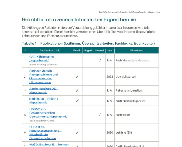 Gekühlte intravenöse Infusion bei Hyperthermie