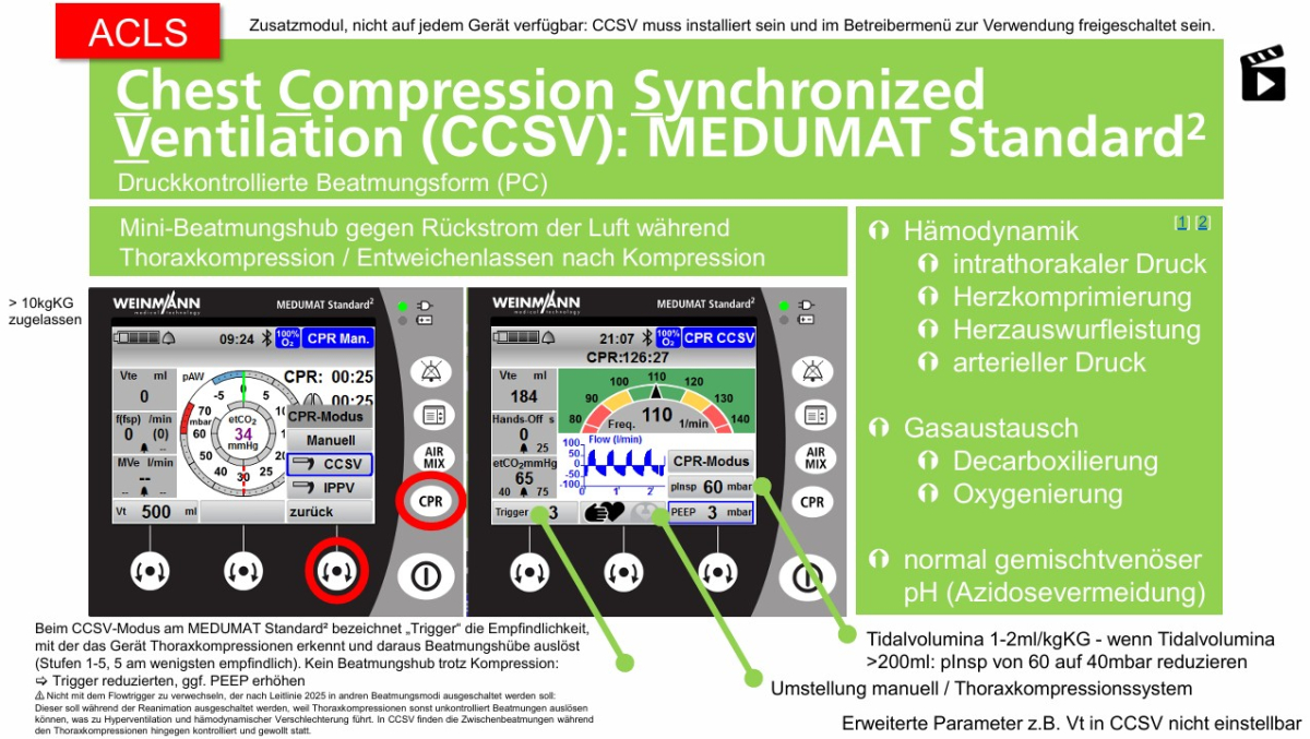 CCSV